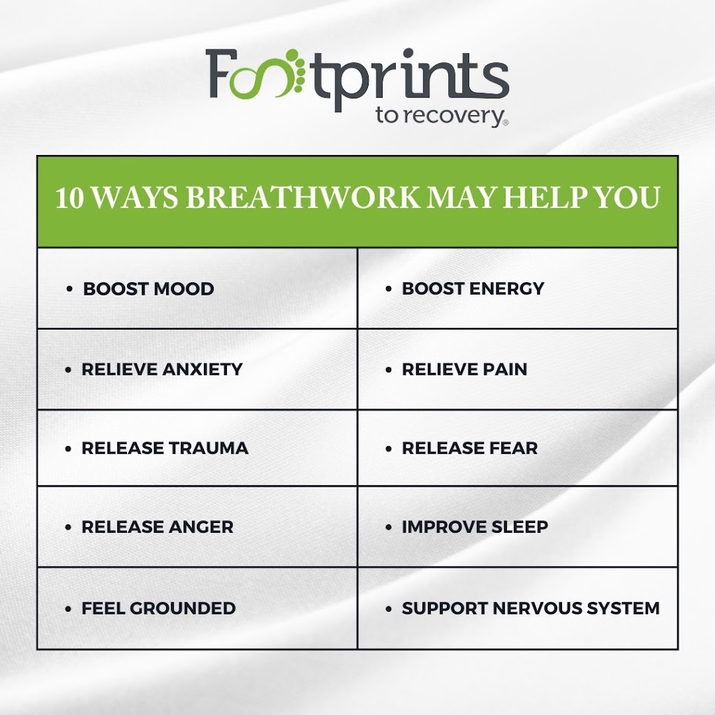 Footprints to Recovery Addiction Treatment Centers | 1777 Ave of the States Suite 102, Lakewood, NJ 08701, USA | Phone: (848) 222-2899