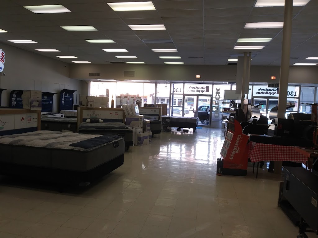 Charleys Appliance & Mattress Gallery | 130 N Main St, El Dorado, KS 67042, USA | Phone: (316) 321-1515