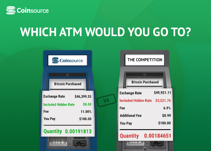 Coinsource Bitcoin ATM | 2810 E Milwaukee St, Janesville, WI 53545, USA | Phone: (805) 500-2646