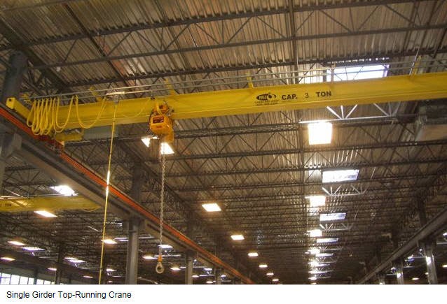 Mass Crane & Hoist Service | 500-1 Potash Hill Rd, Tyngsborough, MA 01879, USA | Phone: (877) 201-4872