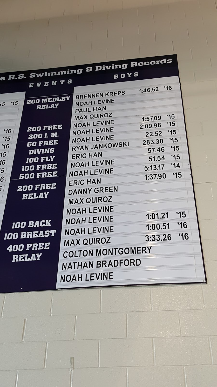 Frisco ISD Bruce Eubanks Natatorium | 7411 First St, Frisco, TX 75034, USA | Phone: (469) 633-6160