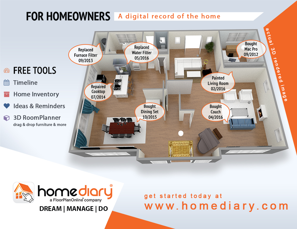 HomeDiary, LLC | 25716 SE 27th St, Sammamish, WA 98075, USA | Phone: (206) 384-4400