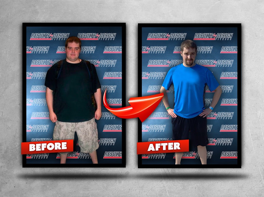 Results By Design Fitness | 1920 Stanley Gault Pkwy #103, Louisville, KY 40223, USA | Phone: (502) 544-5228