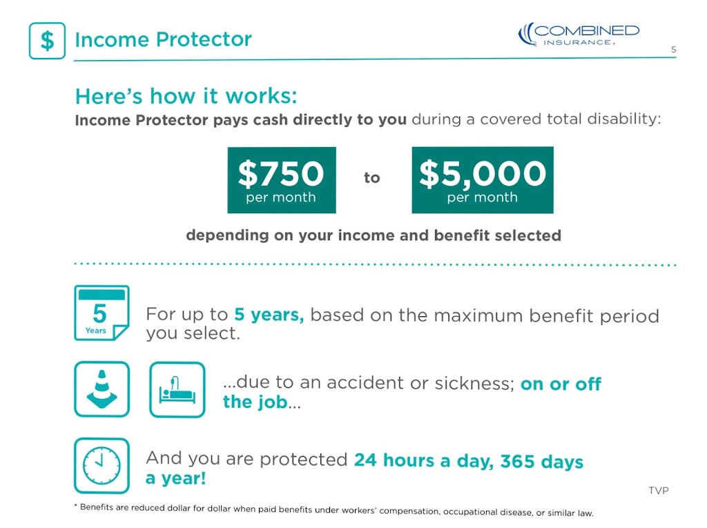 Combined Insurance Enrollments - Combined Life Insurance Company | 423 Franklin Turnpike Unit 16, Mahwah, NJ 07430, USA | Phone: (201) 649-3698