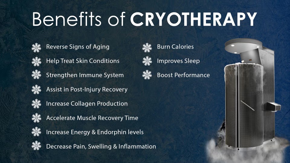 Cryo4Life Cryotherapy | 4532 Main St Unit C, Oakley, CA 94561, USA | Phone: (925) 489-3531