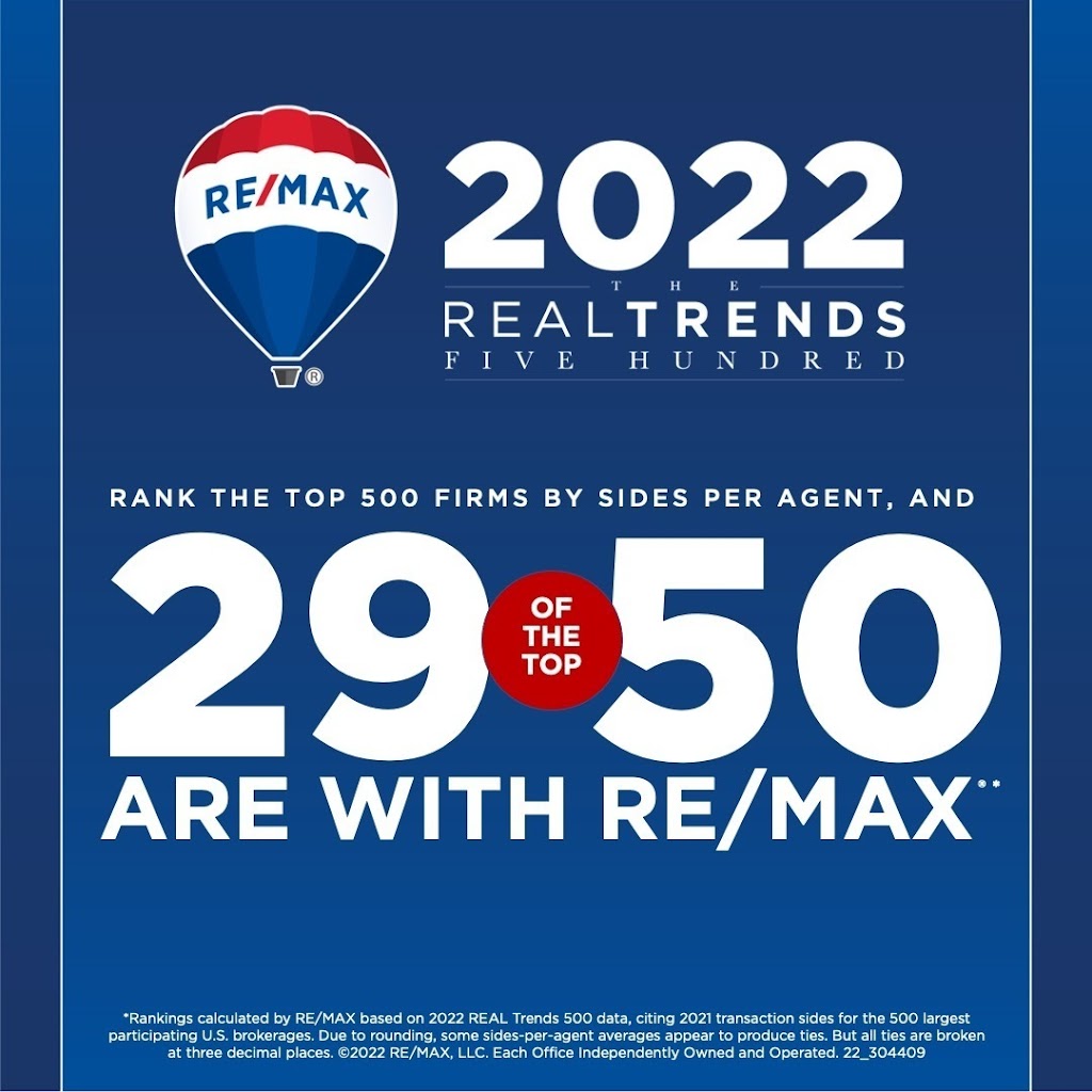 RE/MAX Country | 40 S Main St, Milltown, NJ 08850, USA | Phone: (732) 729-9000