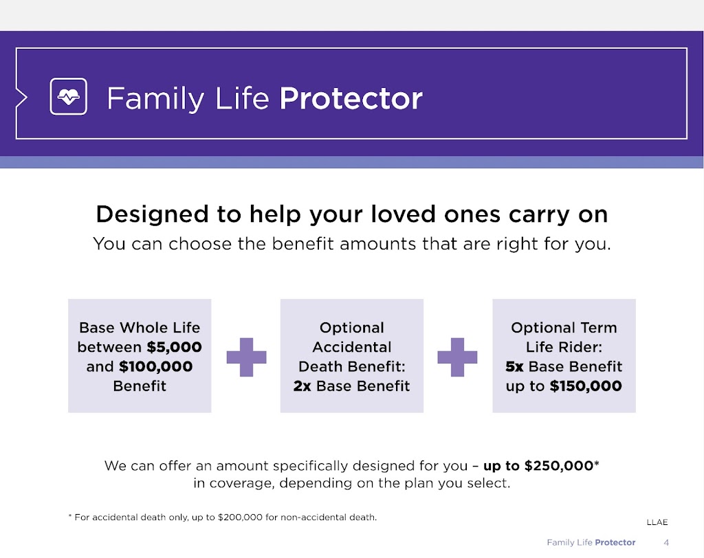 Combined Insurance Enrollments - Combined Life Insurance Company | 423 Franklin Turnpike Unit 16, Mahwah, NJ 07430, USA | Phone: (201) 649-3698