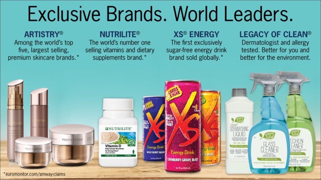 ASG Amway Distributor (Nutrilite/Artistry/LOC/XS/iCook) | 19 Dallenbach Ln, East Brunswick, NJ 08816 | Phone: (848) 466-6621