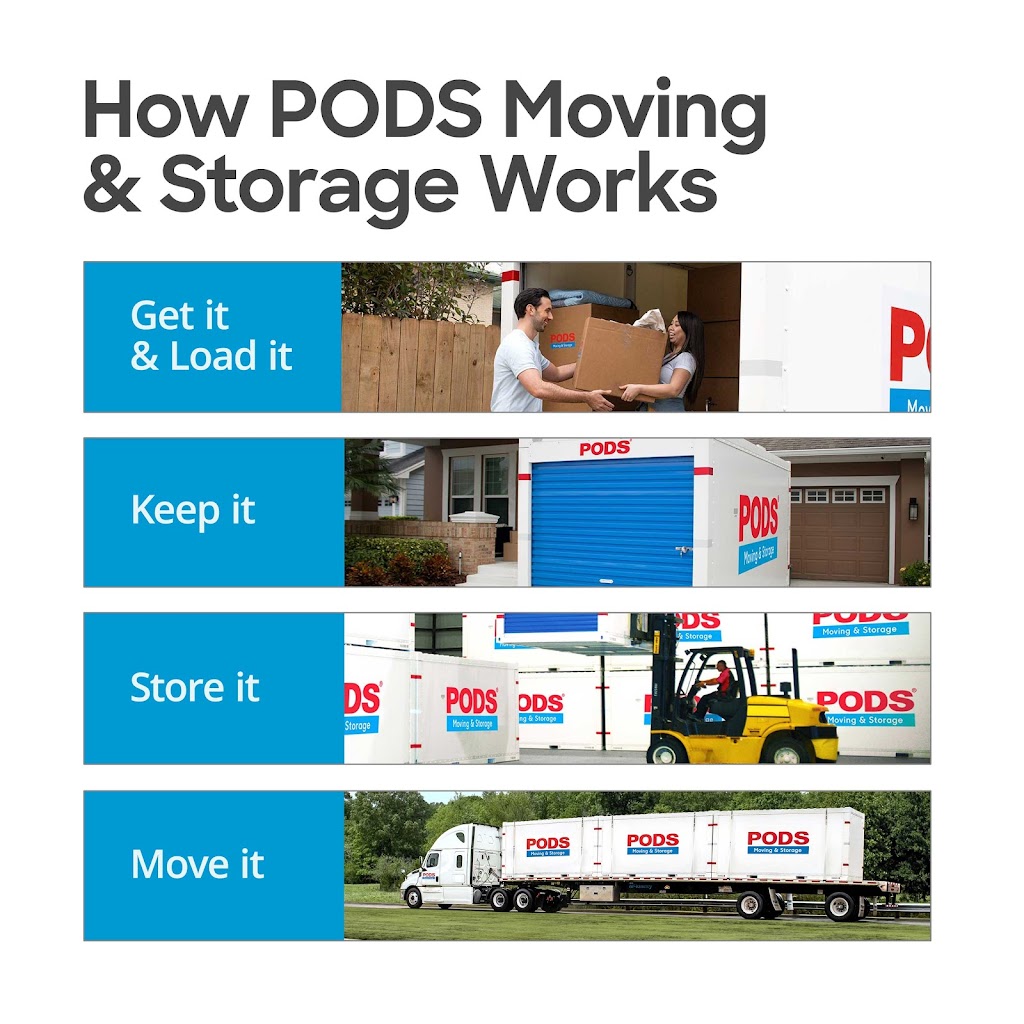 PODS Moving & Storage | 8701 Fleet Service Dr, Raleigh, NC 27617, USA | Phone: (877) 770-7637