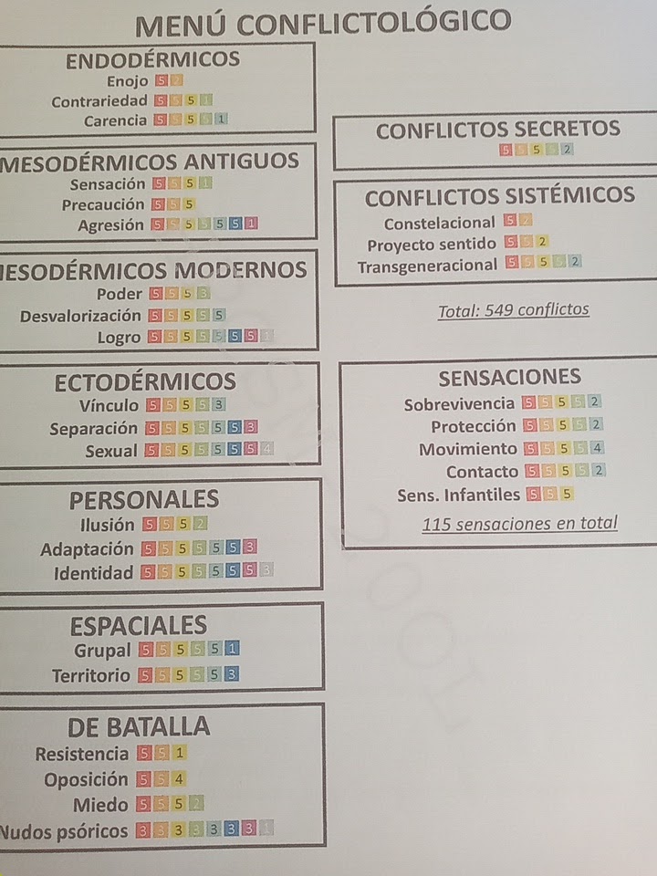 Biomagnetismo Medico Sitae | Privada Jazmin, De los Encinos 219, Fraccionamiento Los Encinos, 22819 Ensenada, B.C., Mexico | Phone: 646 113 6343