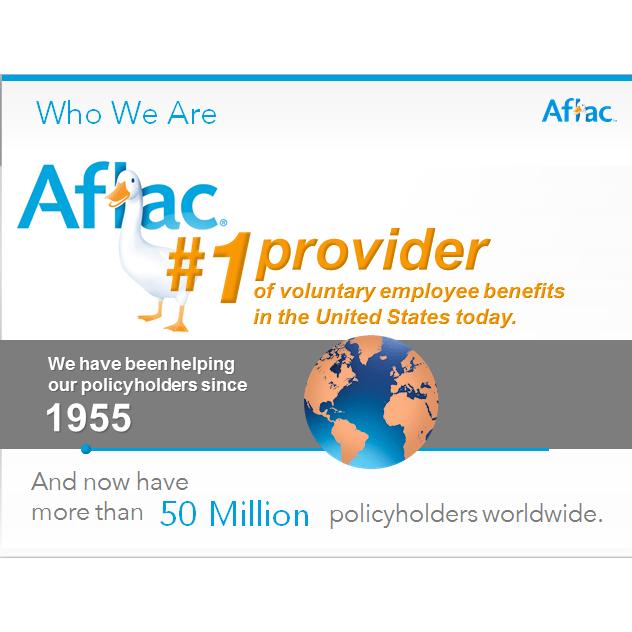 Paul Martinez - Aflac Insurance Agent | 2080 Sylvan Way #903, Lodi, CA 95242, USA | Phone: (800) 293-6049