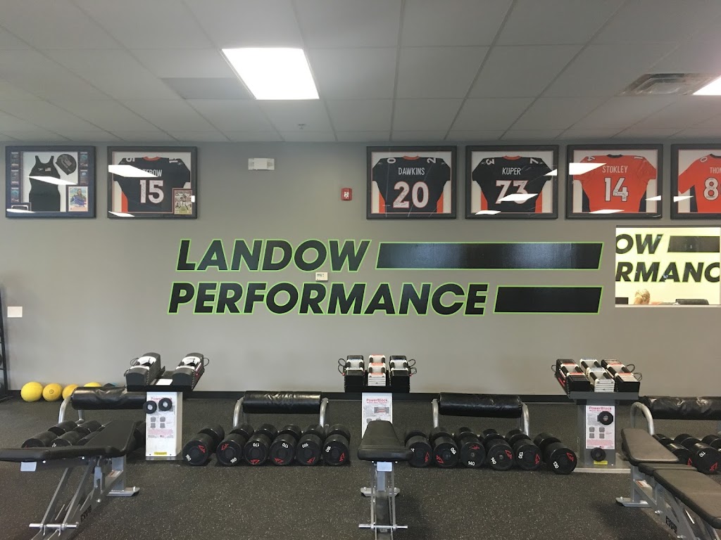 Landow Performance, LLC | 7347 S Revere Pkwy Unit B-400, Centennial, CO 80112, USA | Phone: (720) 550-8070