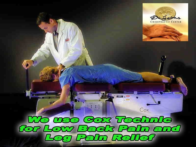 De Jesus Chiropractic Center | 7520 SW 57th Ave Ste F Suite F, South Miami, FL 33143, USA | Phone: (305) 661-4989