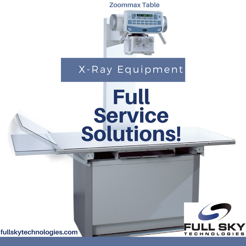 Full Sky Technologies | 1095 Nimitzview Dr Suite 302-A, Cincinnati, OH 45230, USA | Phone: (513) 206-9971