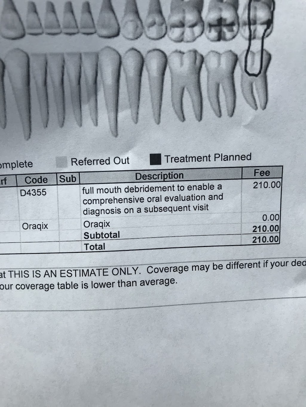 BayBreeze Dental | 28868 FL-54, Wesley Chapel, FL 33543, USA | Phone: (813) 430-2673