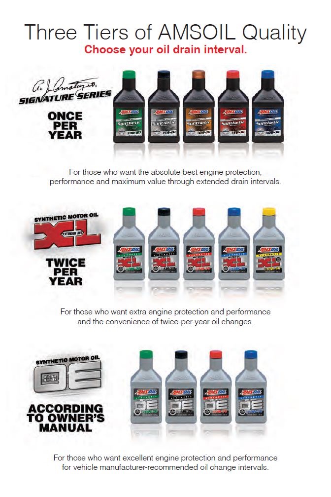 USA Amsoil - Ultimate Synthetic Advantage | 24371 Lime City Rd, Perrysburg, OH 43551 | Phone: (567) 686-7469