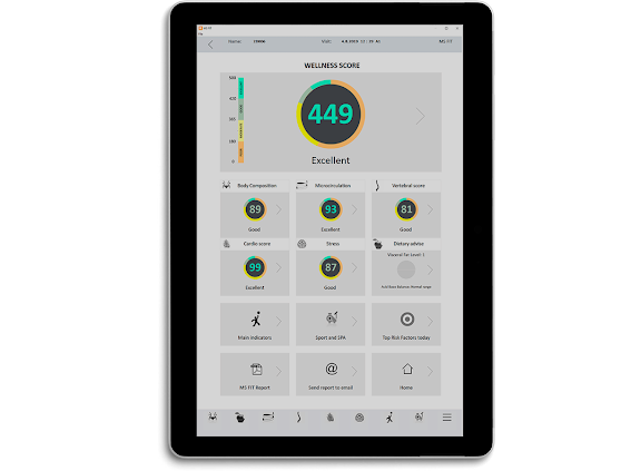 Inside Solutions Wellness | 100 N Rancho Santa Fe Rd Unit#129, San Marcos, CA 92069, USA | Phone: (858) 504-5820