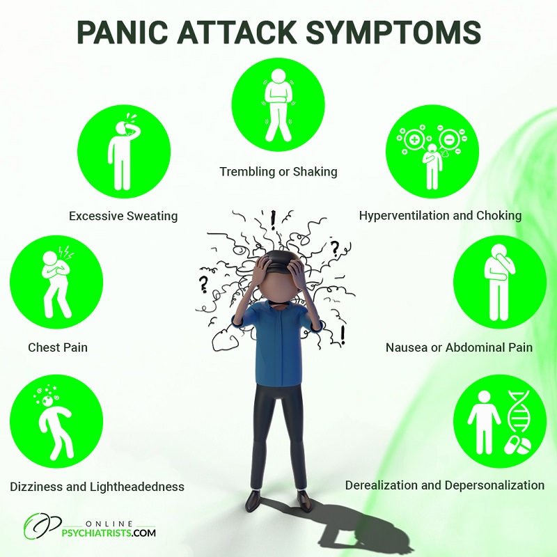 Online Psychiatrists Princeton | 300 Carnegie Drive Center Drive #150K, Princeton, NJ 08540, United States | Phone: (609) 908-6000