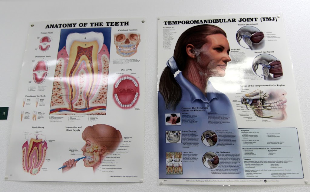 Tarsem L Singhal A Dental Corporation | 5370 Schaefer Ave suite c, Chino, CA 91710, USA | Phone: (909) 548-6200