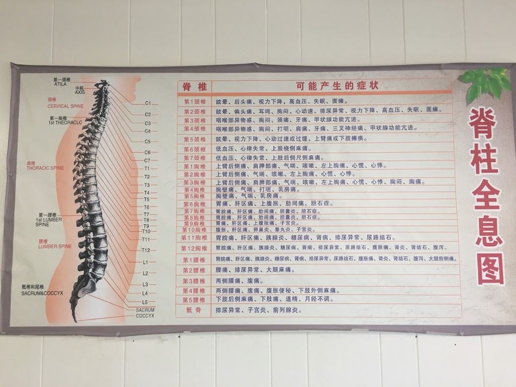 Gentai Zhang Herbal Pad | 8912 E Broadway, San Gabriel, CA 91776, USA | Phone: (626) 487-5666