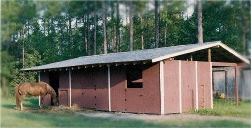 AVCrafts | 4007 Dowling Rd, Middleburg, FL 32068, USA | Phone: (904) 291-4430