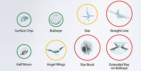 CND Windshield Chip Repair | 1100 N Monroe St, Monroe, MI 48162, USA | Phone: (734) 497-3191