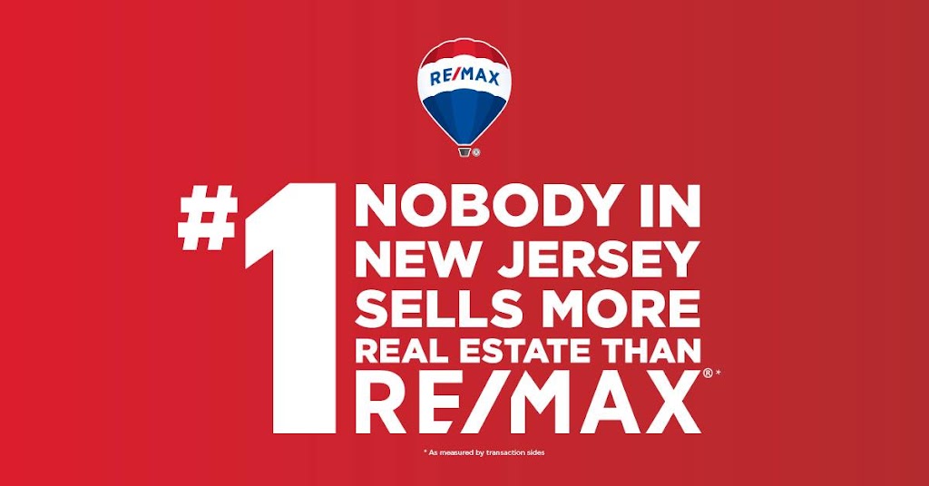 RE/MAX NEIGHBORHOOD PROPERTIES - Kevin Marquez | 381 Main Rd, Montville, NJ 07045 | Phone: (609) 317-5456