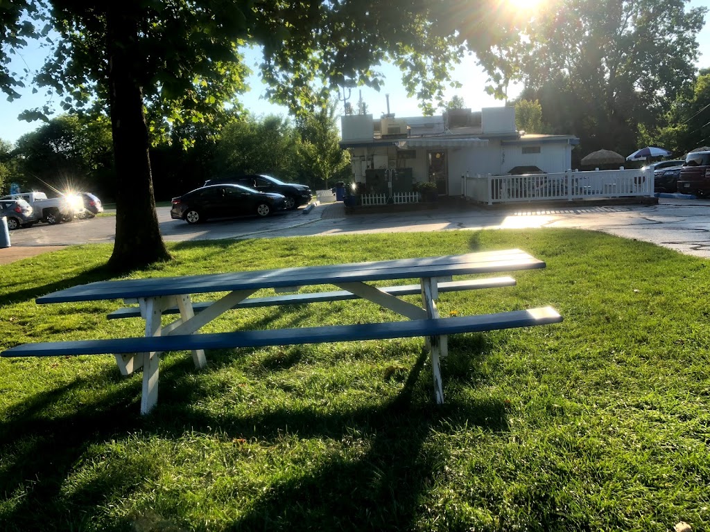 Blue Sky Ice Cream & Hamburgers | 15155 Huron River Dr, Romulus, MI 48174, USA | Phone: (734) 941-2583