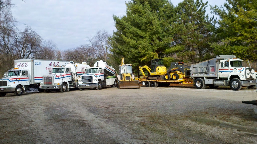 A & B Sanitation Inc | 5329 Cherry Bottom Rd, Columbus, OH 43230, USA | Phone: (614) 471-1535