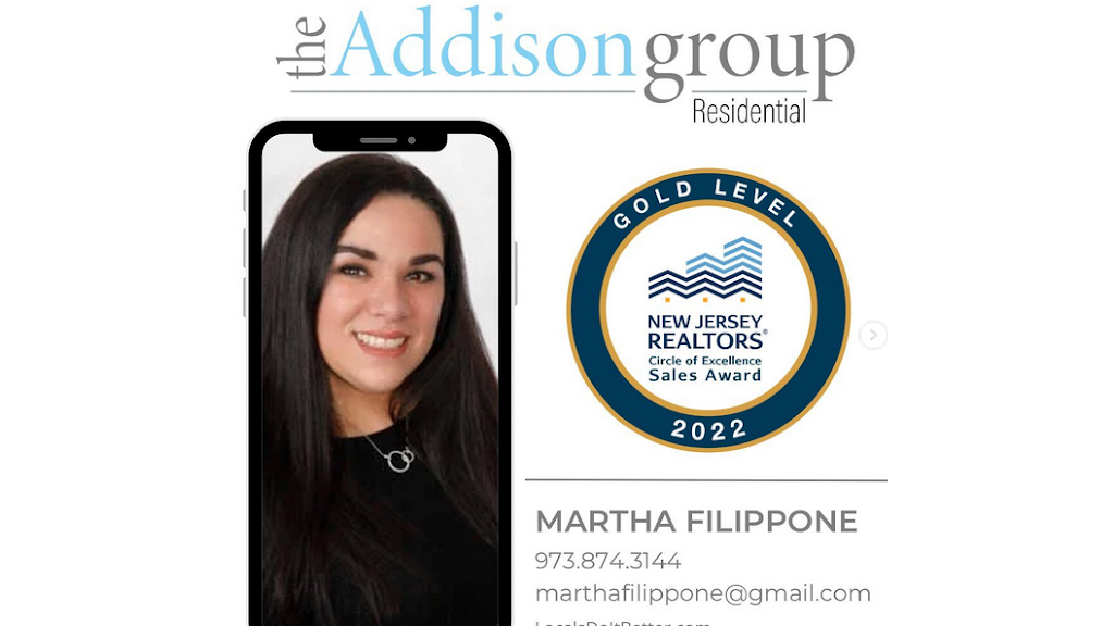 Martha Filippone | 111 Howard Blvd STE 202, Mt Arlington, NJ 07856, USA | Phone: (973) 874-3144