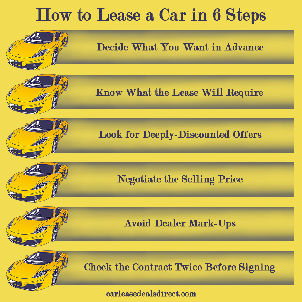 Car Lease Deals Direct | 136 E 55th St, New York, NY 10022, United States | Phone: (646) 741-9750