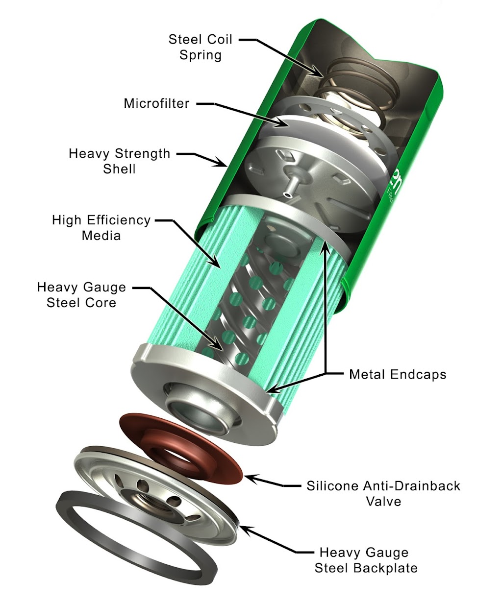 SOMS Technologies | 4 Broadway # 11, Valhalla, NY 10595, USA | Phone: (914) 579-2186