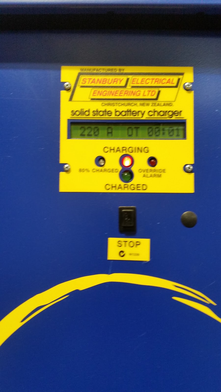 Industrial Battery Charger Depot | Humble, TX 77396, USA | Phone: (817) 379-6000