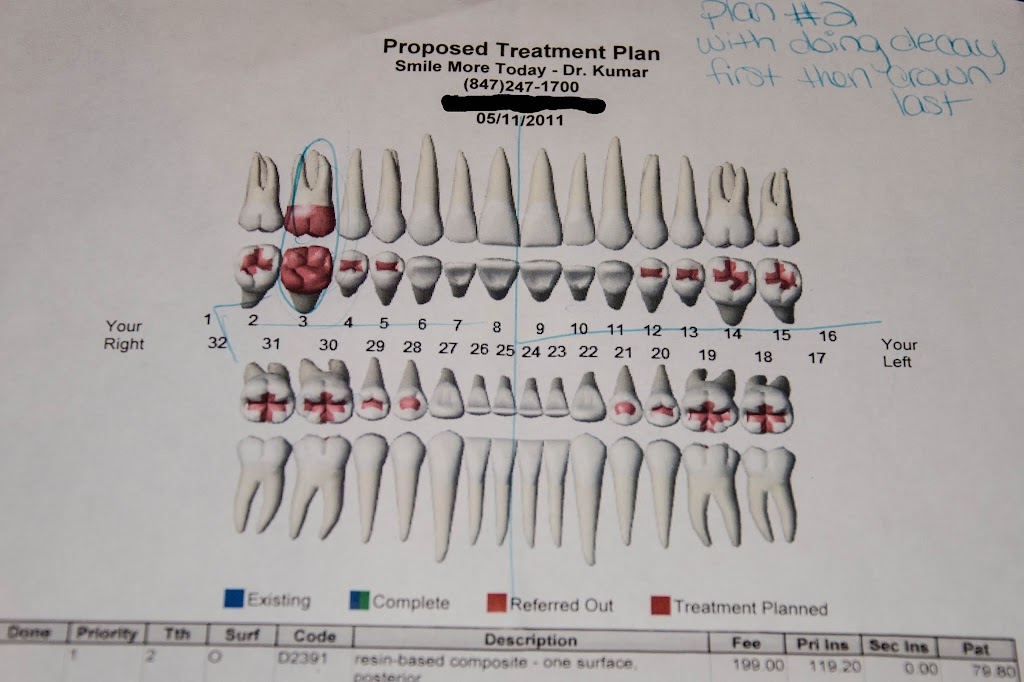 Smile More Today | 250 Center Dr #202, Vernon Hills, IL 60061 | Phone: (847) 247-1700