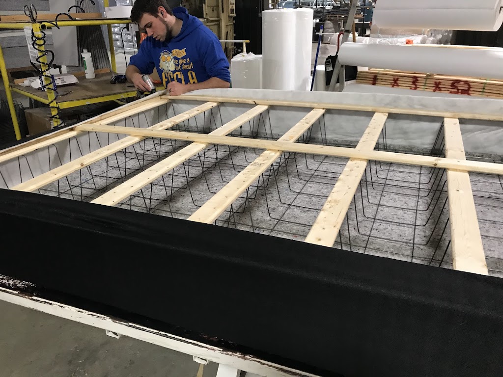 Restonic Sleep Haven Inc. | 8819 Industrial Dr, Haven, KS 67543, USA | Phone: (620) 465-2242