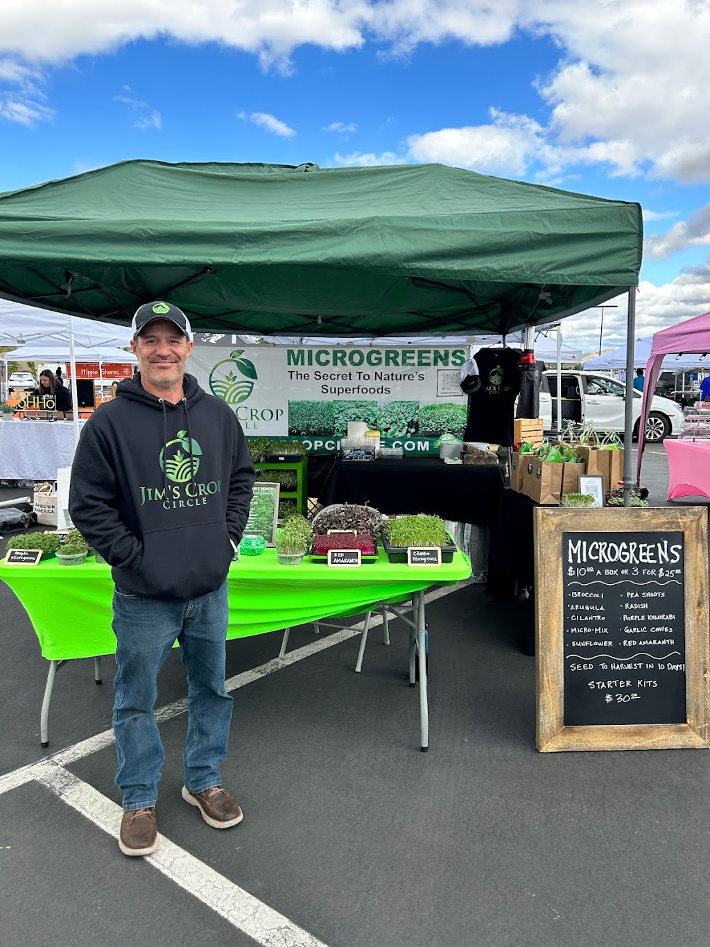 Jims Crop Circle | Socorro St, Murrieta, CA 92563, USA | Phone: (760) 855-8369