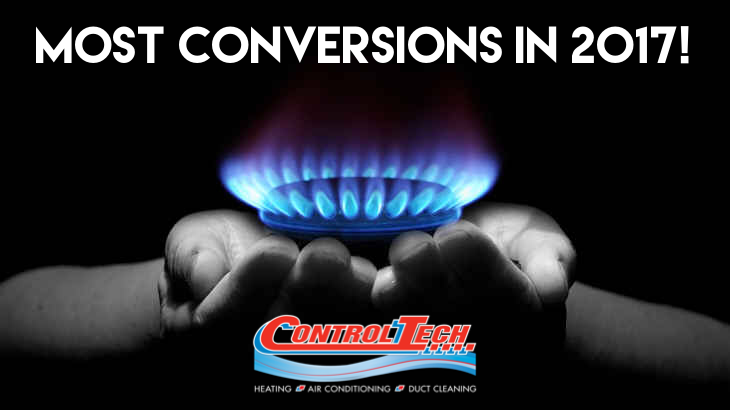 Control Tech Heating & Air Conditioning, Inc | 1949, 1200 Parkway Dr a, Zionsville, IN 46077 | Phone: (317) 873-3737