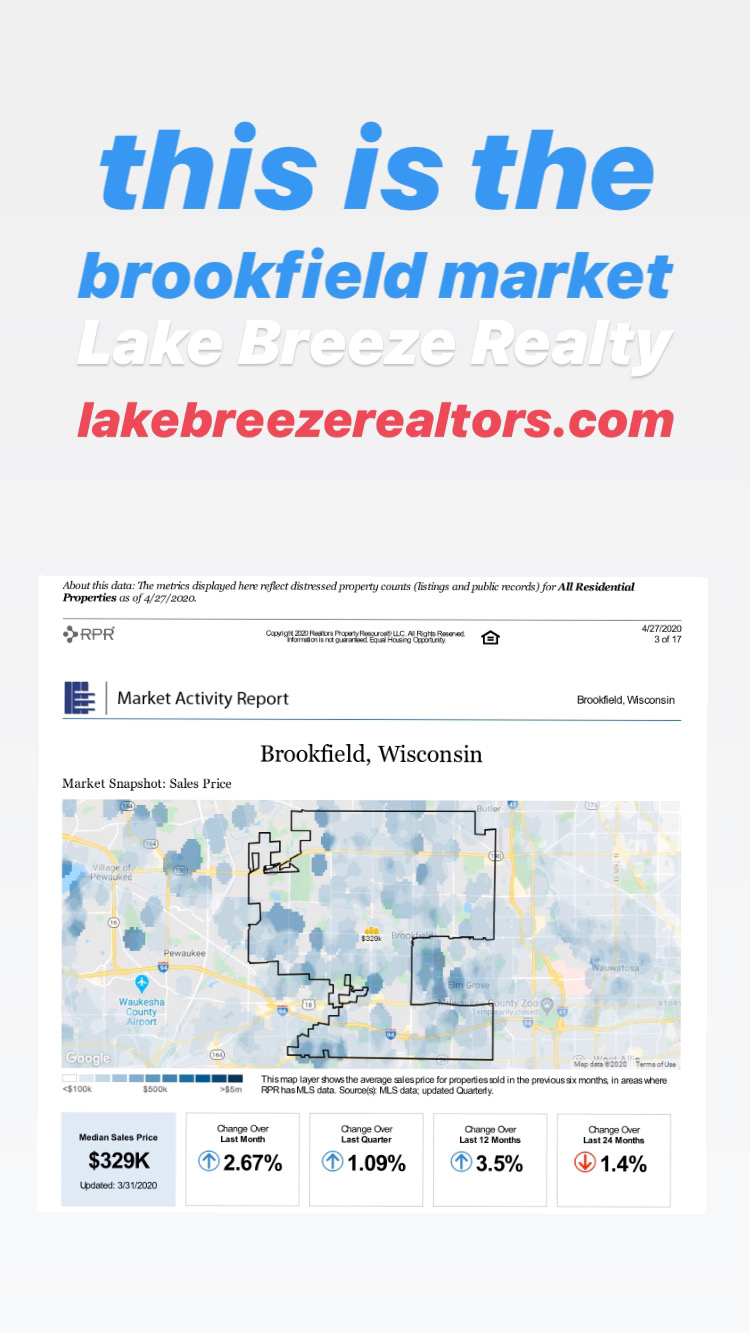 Lake Breeze Realty | N28W6284 Alyce St #233, Cedarburg, WI 53012, USA | Phone: (262) 737-4913