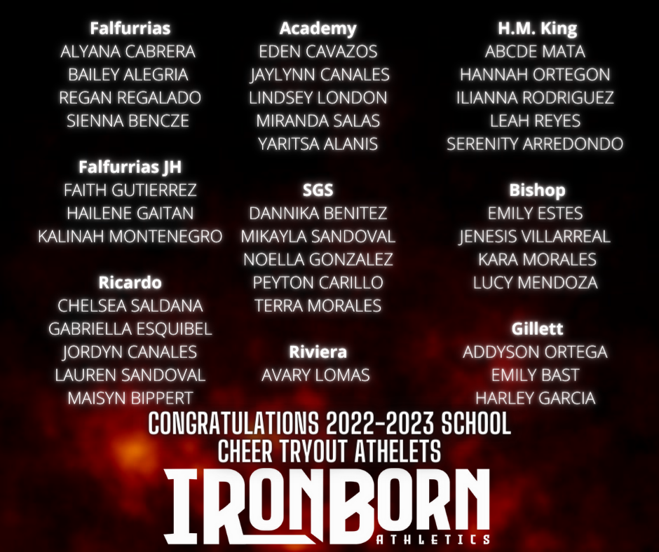 Ironborn Athletics LLC | 1024 W King Ave, Kingsville, TX 78363, USA | Phone: (361) 246-0543