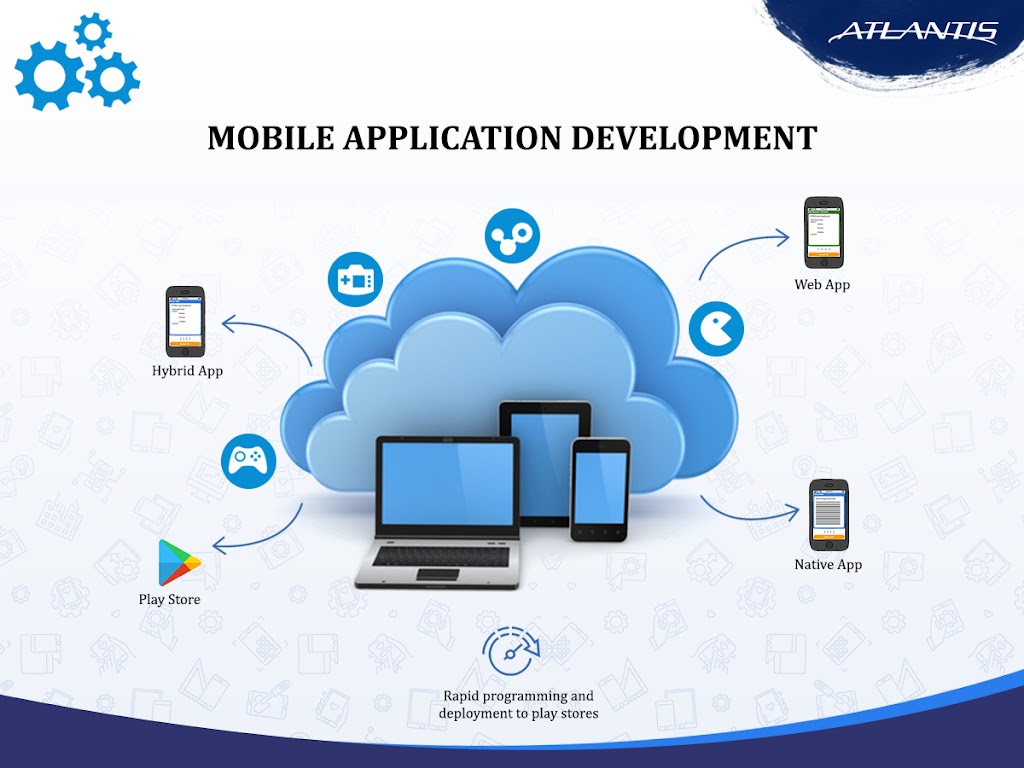 Atlantis IT Group | 2 Computer Dr W Ste 212, Albany, NY 12205, USA | Phone: (833) 561-3093