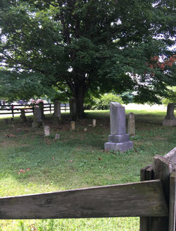 Choate Cemetery | 201 Pennsylvania Ave, White House, TN 37188, USA | Phone: (615) 788-8155