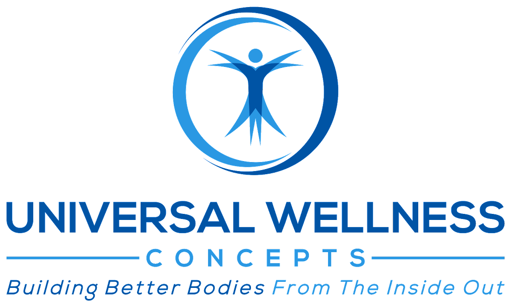 Universal Wellness Concepts | 8010 25th Ct E #106, Sarasota, FL 34243 | Phone: (727) 744-7475