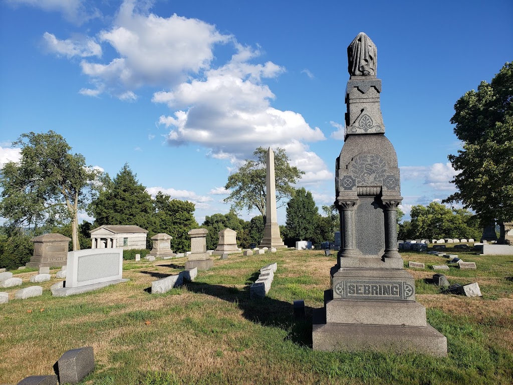 Riverview Cemetery | 2026 St Clair Ave, East Liverpool, OH 43920, USA | Phone: (330) 385-9262