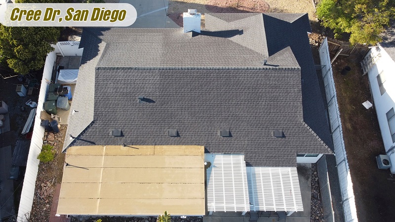 San Diego County Roofing & Solar | 1761 Hotel Cir S Suite 110, San Diego, CA 92108, United States | Phone: (855) 732-6868