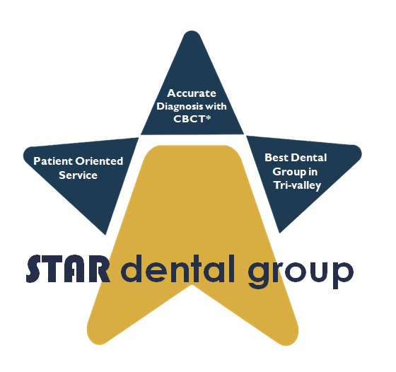 Star Dental Group | 5720 Stoneridge Mall Rd #330, Pleasanton, CA 94588, USA | Phone: (925) 399-5948