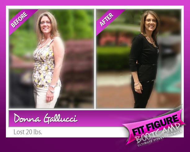 Fit Figure | 270 Ardsley Rd, Scarsdale, NY 10583, USA | Phone: (917) 648-8312