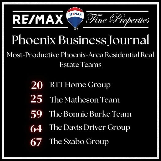 Re/Max Fine Properties: David C. Tucker | 21020 N Pima Rd, Scottsdale, AZ 85255 | Phone: (602) 762-7653