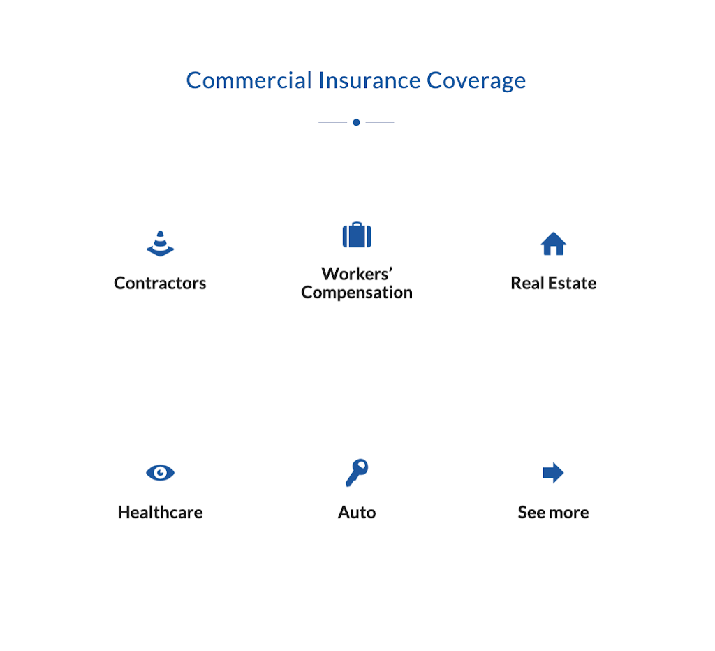 Commercial Insurance Specialists, LLC | 3438 Colwell Ave, Tampa, FL 33614, USA | Phone: (813) 288-1000