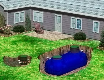 McAdams Septic Tank Services | 4417 Lilburn Industrial Way SW, Lilburn, GA 30047 | Phone: (770) 923-2371