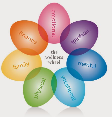 Gina McKee Wellness | 220 E State St #2g, OFallon, IL 62269, USA | Phone: (618) 727-0819